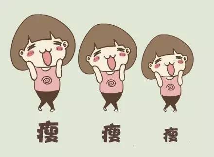 血细胞分析仪厂家:人体成分分析与年轻人的“随机”减肥