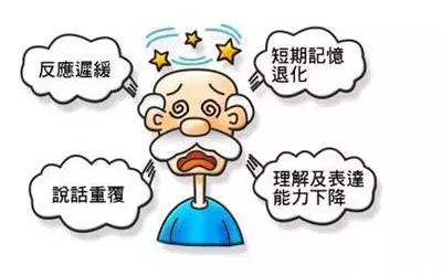 右正中神经电刺激仪:神经衰弱的症状有哪些呢?